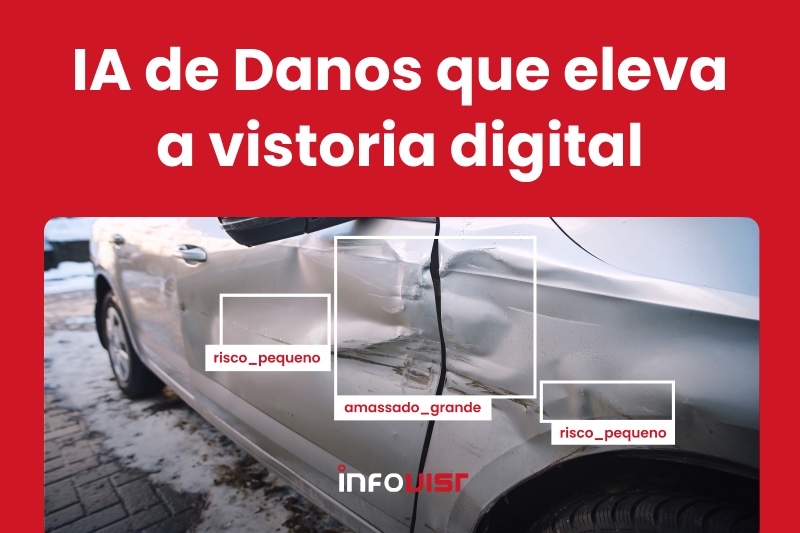 Infovist: a IA de Danos que eleva a vistoria digital a um novo patamar